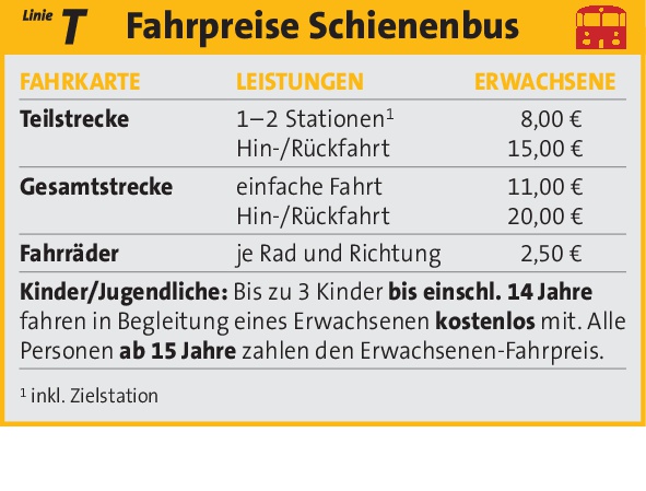 Fahrpreise Linie T