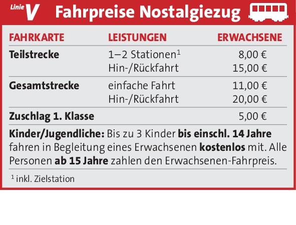 Fahrpreise Linie V