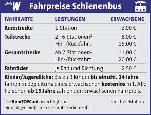 Fahrpreise Linie W